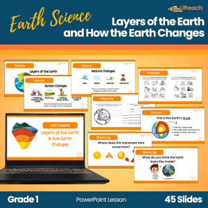 Layers Of The Earth & How Earth Changes Powerpoint Lesson