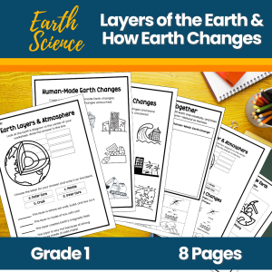 Layers Of The Earth and How Earth Changes
