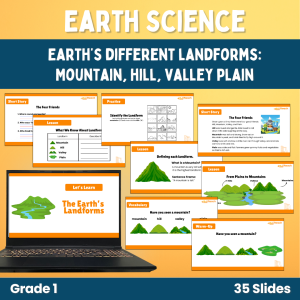 The Earth's Different Landforms Powerpoint