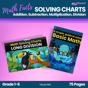 Solving Charts for Math Operations