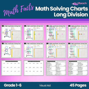 Math Solving Charts for Long Division