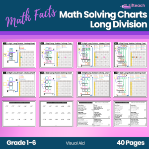 Math Solving Charts for Long Division