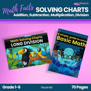 Solving Charts for Math Operations