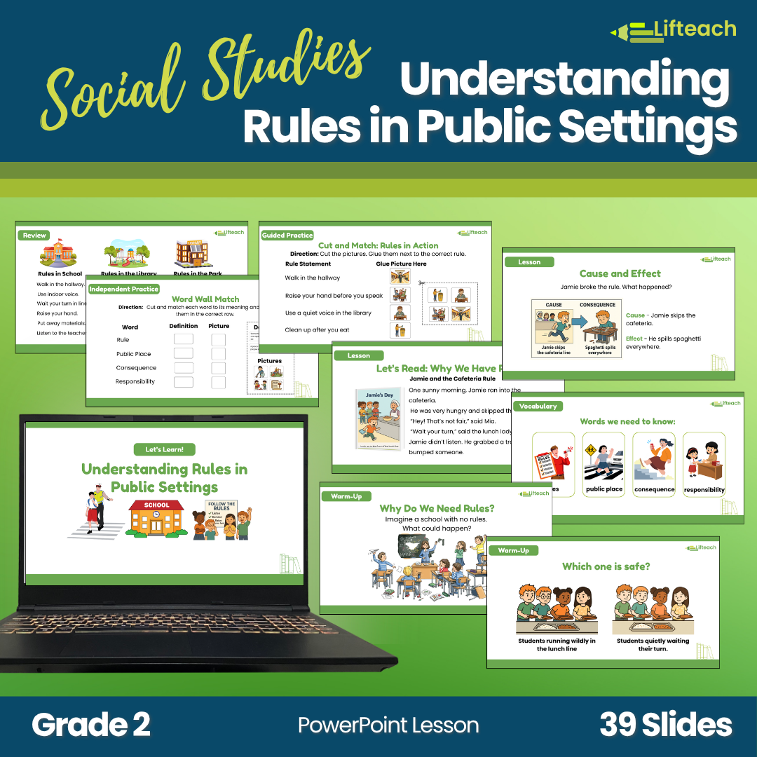 PowerPoint Lesson