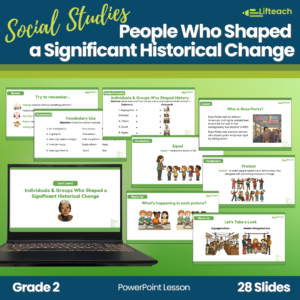 Individuals & Groups Who Shaped History PowerPoint