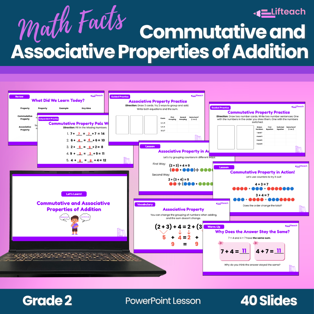 Commutative and Associative Properties of Addition PowerPoint