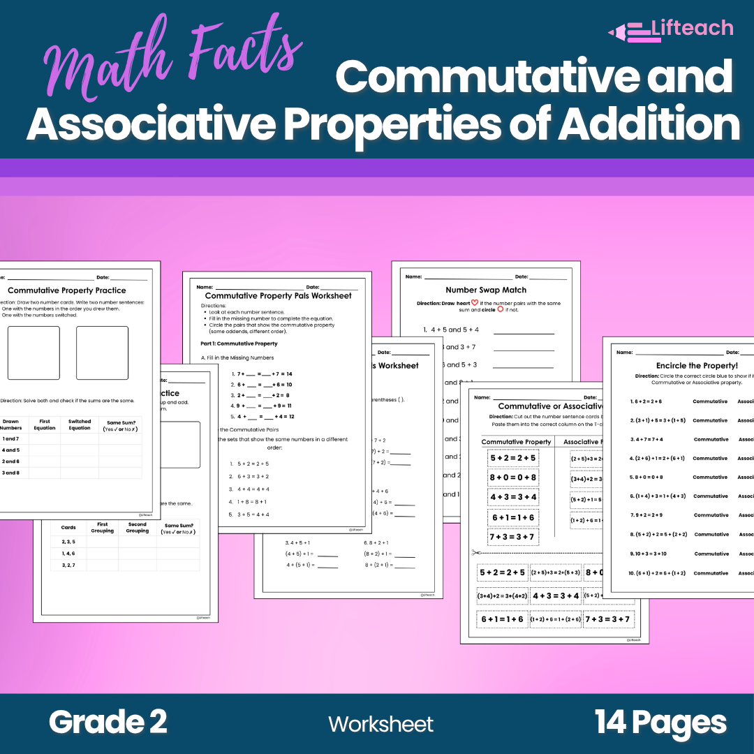 Commutative and Associative Properties of Addition Worksheet